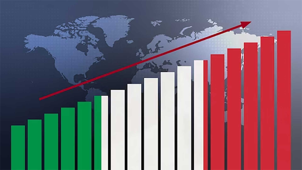 Largest economies 